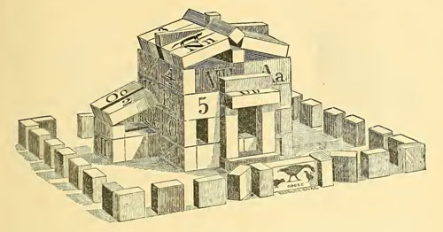 Bradley’s Original Kindergarten Alphabet and Building Blocks