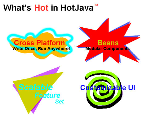 HotJava