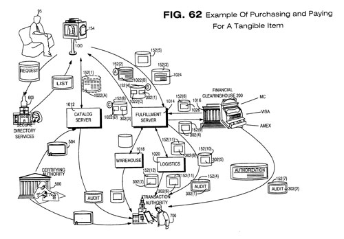 InterTrust patent drawing