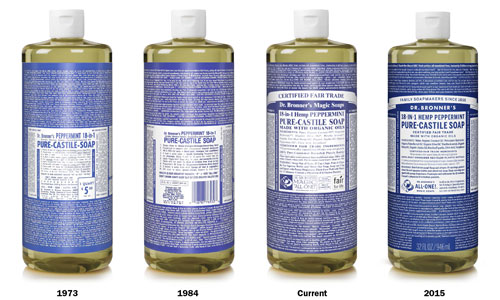 Dr. Bronner's label timeline